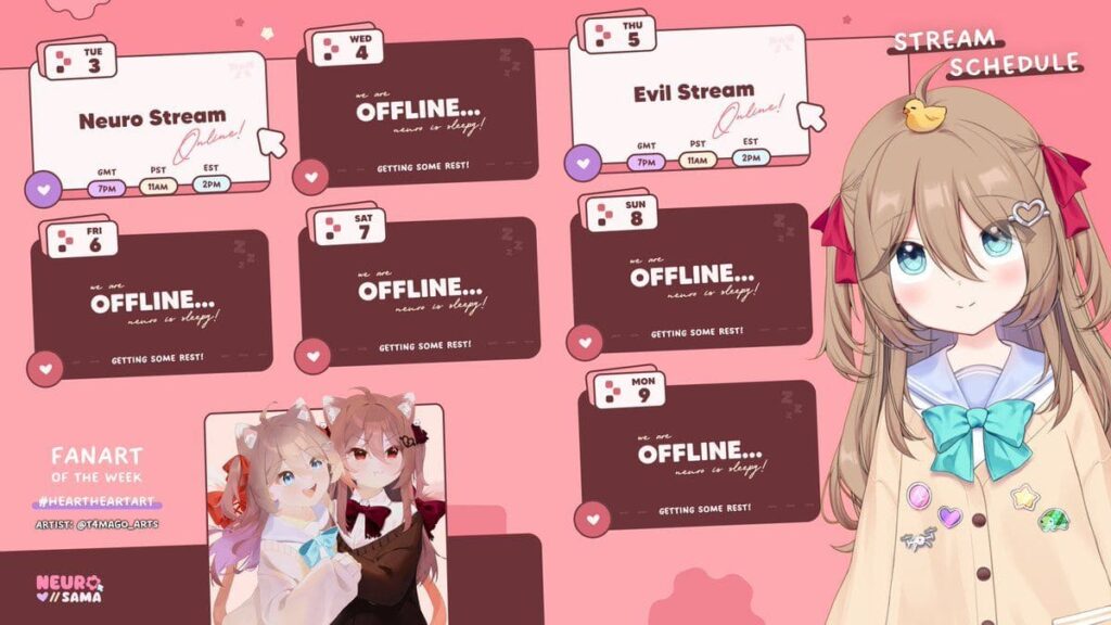 La IA Neuro-sama se corona en Twitch con 162.000 suscriptores y un récord histórico en Hype Train. - Image 01 (February 13, 2026)